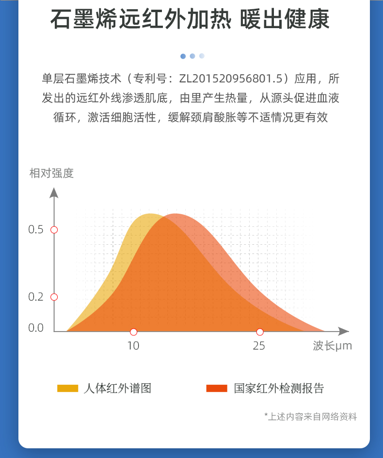 1684483694503853.jpg 微信图片_20230428091212.jpg