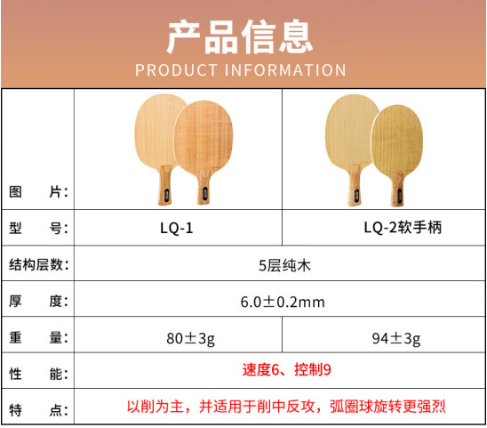 1685437677485900.png 微信截图_20230530170445.png