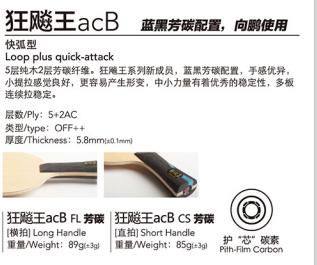 1711593891475418.png 狂飙王参数.png