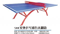 SMC����ƹ����̨�󷭱�