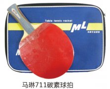 ����711̼������